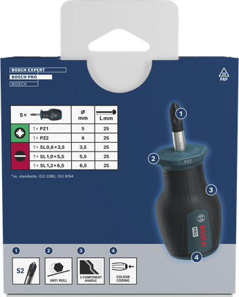 Set Obeng Pendek Bosch PRO PZ/SL dengan poros S2 dan gagang anti-selip.